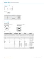 DBS36/DBS50 Core Inkremental Encoder - 16