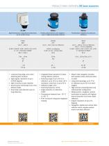 Detection and Ranging Solutions 2D laser scanners, 3D laser scanners, radar sensors - 7