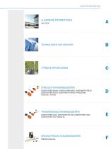 Dust measuring devices - 4