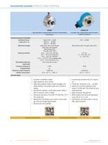 Encoders and Inclination Sensors - 10