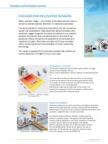 Encoders and Inclination Sensors - 2