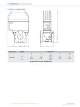 FLOWSIC500 Gas flow meters - 12