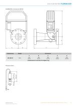 FLOWSIC500 Gas flow meters - 13