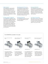 FLOWSIC600 Gas Flow Meter - 3