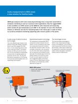 GM32 In-situ gas analyzers - 4