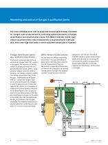 GM32 In-situ gas analyzers - 6