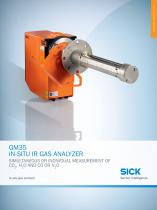 GM35 In-Situ IR Gas Analyzer - 1