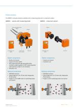 GM901 Carbon Monoxide Gas Analyzers - 3