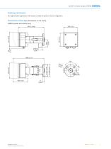 GM901 Carbon Monoxide Gas Analyzers - 7