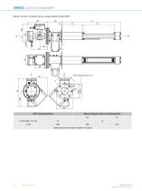 GM901 Carbon Monoxide Gas Analyzers - 8