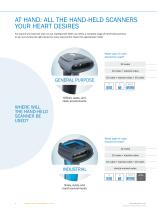 Hand-Held Scanners IDMx - 6