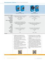 IDENTIFIKATIONSLÖSUNGEN - 8