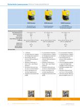 Opto-Electronic Protective Devices - 10
