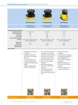 Opto-Electronic Protective Devices - 8