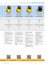 Opto-Electronic Protective Devices - 9