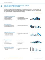 Optoelektronische Schutzeinrichtungen - 9