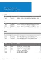 Small, simple, reliable - the Mini Line CLV503/CLV505/ICR803 - 12