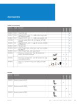 Small, simple, reliable - the Mini Line CLV503/CLV505/ICR803 - 13