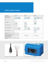 Small, simple, reliable - the Mini Line CLV503/CLV505/ICR803 - 7