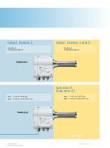 TRANSIC100LP Laser Oxygen Transmitter - 5