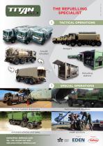 Military Range-2