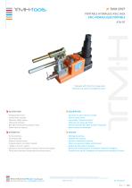 TMH A320 product range - 11