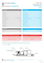 TMH A320 product range - 14