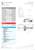 TMH A320 product range - 6