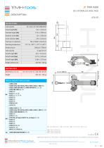 TMH A320 product range - 8