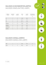 CATALOGUE 2024 - 13