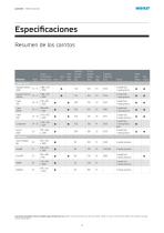 Airport Solutions-9