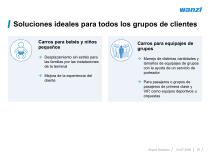 Airport-Solutions-16