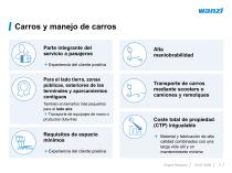 Airport-Solutions-5