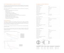 Electromechanical Linear Actuators for aeronautical and defence applications - 2