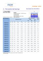 Thin-section ball bearings - 1