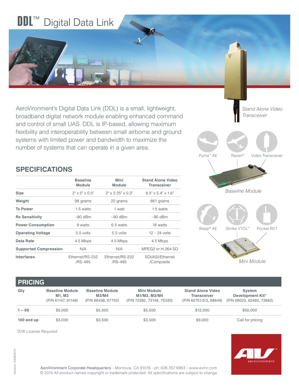 Digital Data link - AEROVIRONMENT, INC.