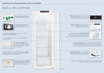 Réfrigérateurs pour produits pharmaceutiques 2017/2018 - 4
