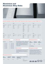 Aluminium and Aluminium Alloy Slabs - 2