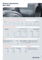 Primary Aluminium  Wire Rod - 2