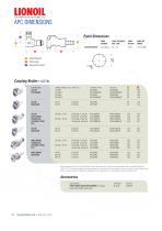 LIONOIL_CPC_APC - 3