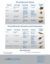 Thrust Reverser Actuation System and Components - 2