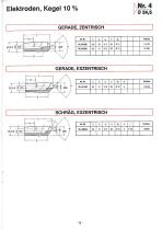 ARO Electrodes - 11