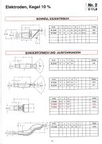 ARO Electrodes - 5