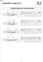 ARO Electrodes - 7