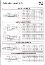 ARO Electrodes - 8