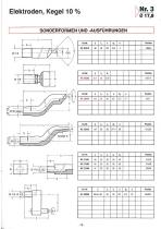 ARO Electrodes - 9