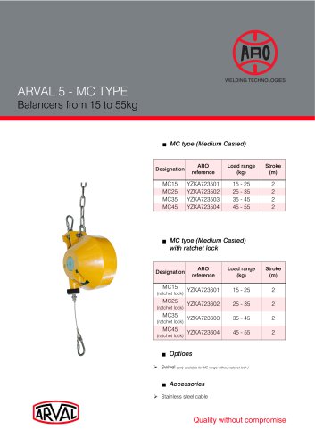 ARO Spring Balancers MC