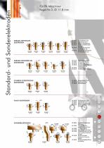 ARO Standard P machines - 7