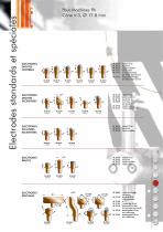 ARO Standard P machines - 7