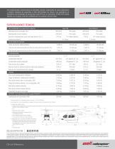 Bell 429 Data Brochure - 8